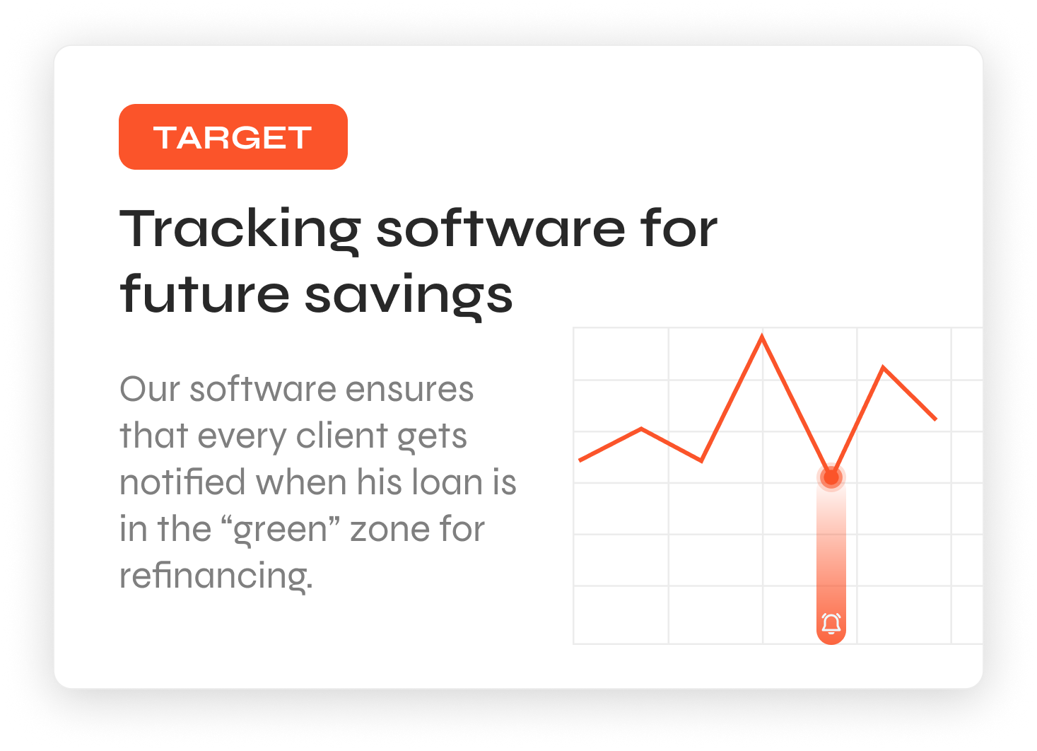 Tracking software for future savings